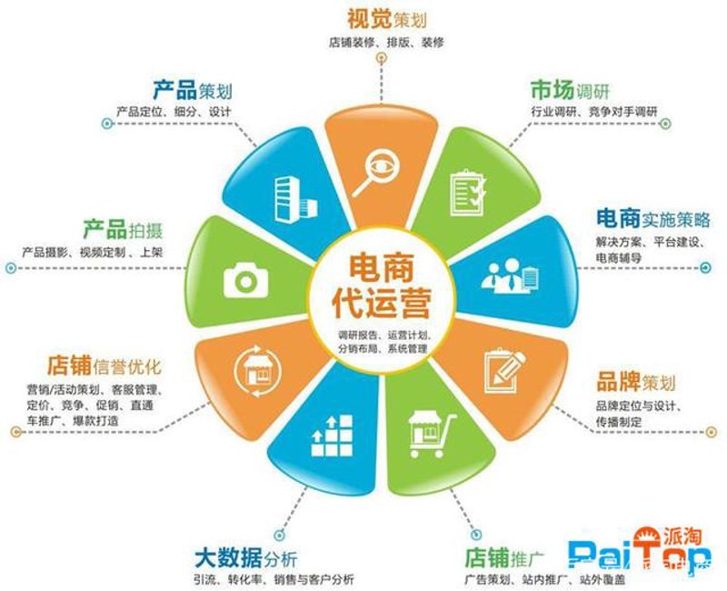 SEO优化是啥?让我们用故事化叙述手法,解开这个迷团。