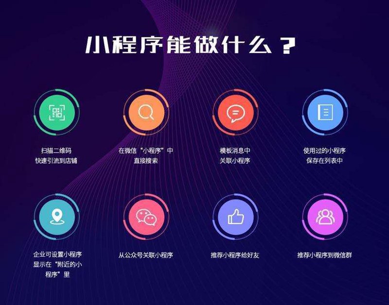 SEO优化是一项系统性工作,涉及多个方面。那么,SEO优化一般包括哪些内容呢?
